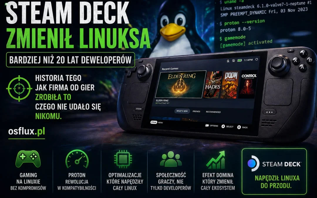 Steam Deck zmienił Linuksa bardziej niż 20 lat deweloperów. Historia tego jak firma od gier zrobiła to czego nie udało się nikomu.