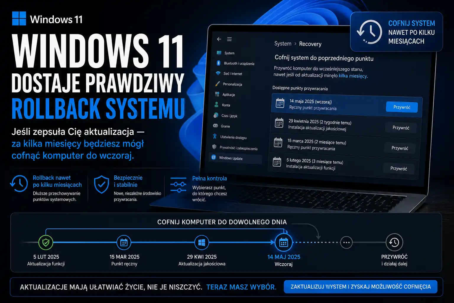 Windows 11 dostaje prawdziwy rollback systemu. Jeśli zepsuła Cię aktualizacja — za kilka miesięcy będziesz mógł cofnąć komputer do wczoraj.